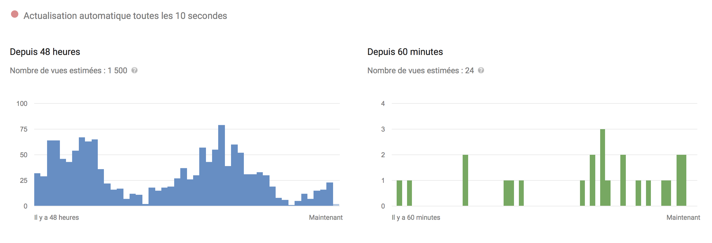 Temps réel